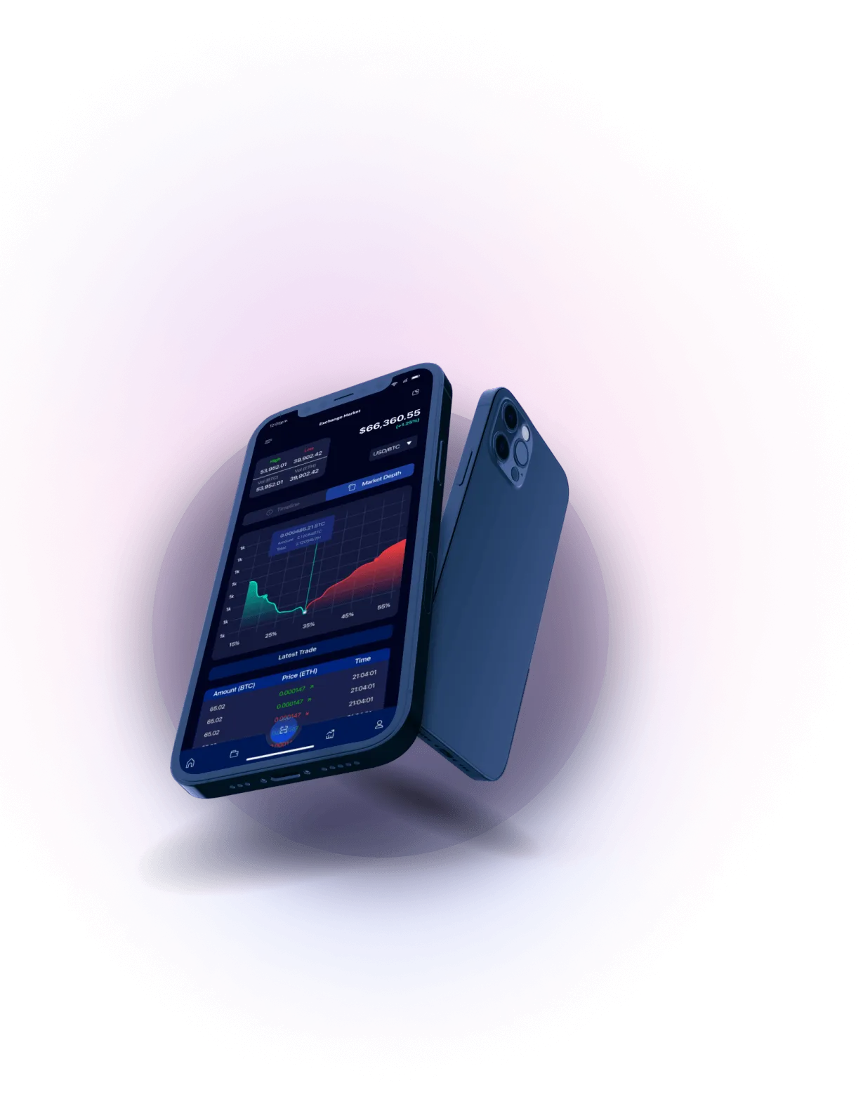 Ethereum Code - Decentralizing Financial Systems